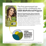 Naturtint Hair Color 5G Pack of 3 - FREE Naturtint Hair Food Quinoa 30ml