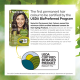 Naturtint Hair Color 5N Pack of 3 - FREE Naturtint Hair Food Quinoa 30ml